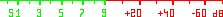 [scale]